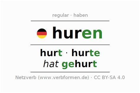 huren|English translation of 'huren' .